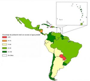 Ilustración 1 muestra los niveles de agua en general del Latinoamérica por país (Tragua.com).